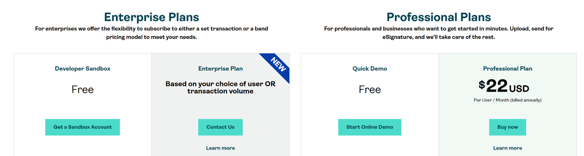 OneSpan Sign pricing