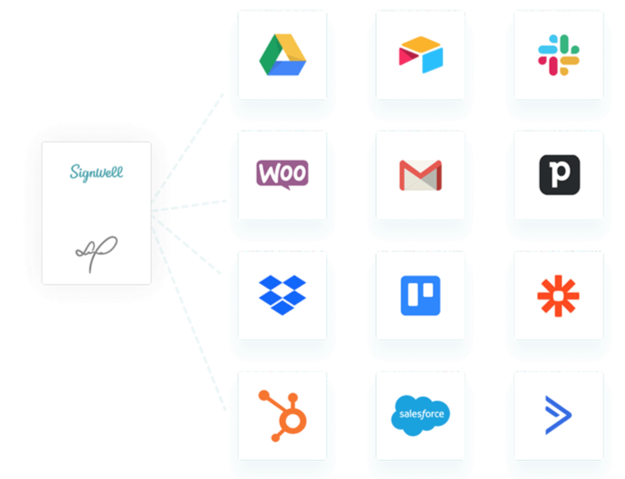 Here Are Our Top 10 Enterprise Contract Management Software Recommendations 