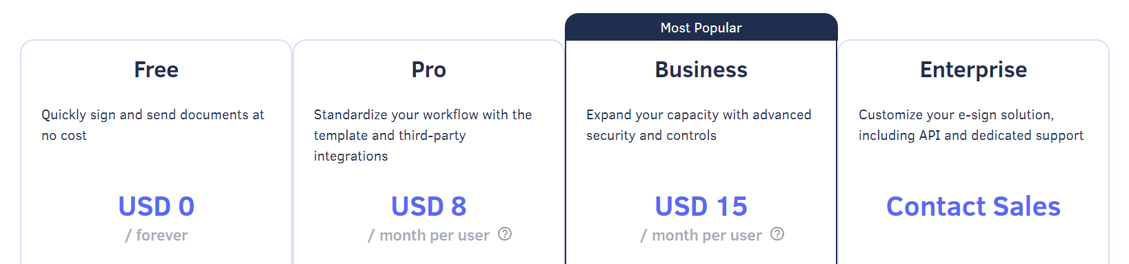 Here Are Our Top 7 HelloSign Alternatives for 2023
