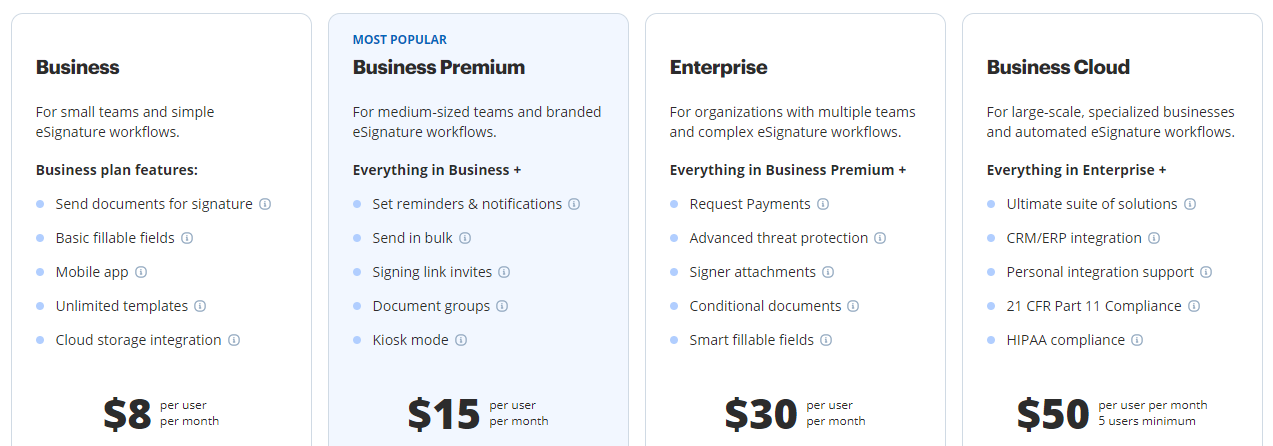 Here Are Our Top 7 HelloSign Alternatives for 2023 