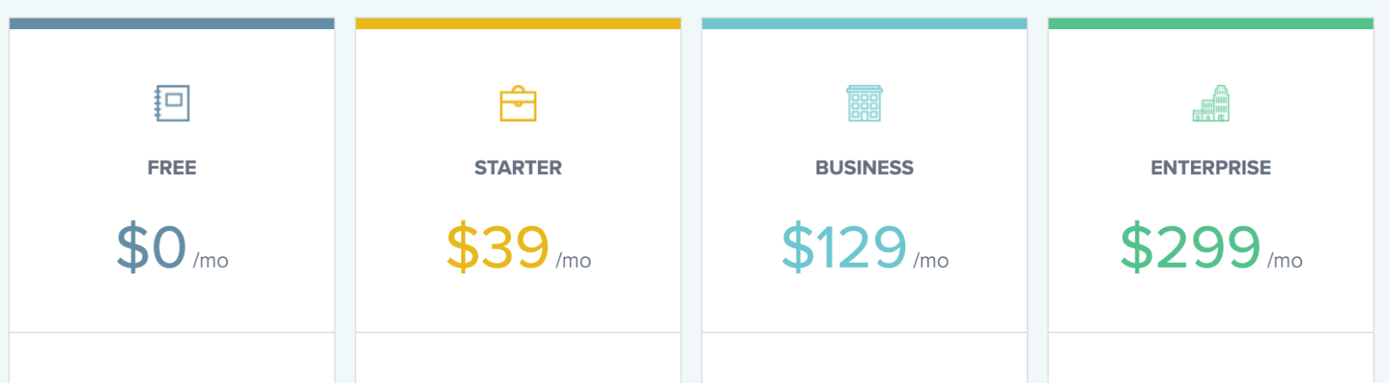 Here Are Our Top 10 Enterprise Contract Management Software Recommendations 