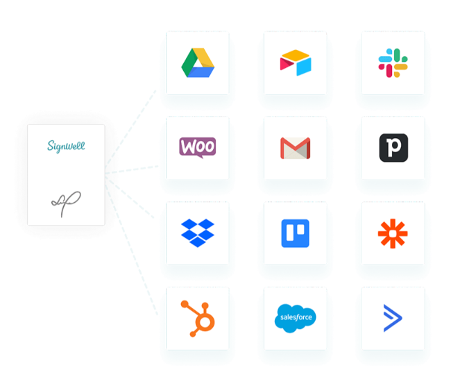 Here Are Our Top 7 HelloSign Alternatives for 2023