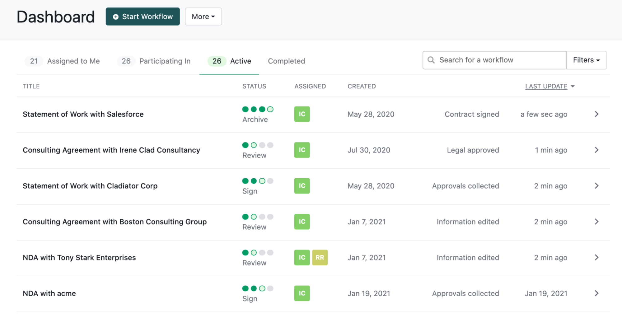 Here Are Our Top 10 Enterprise Contract Management Software Recommendations