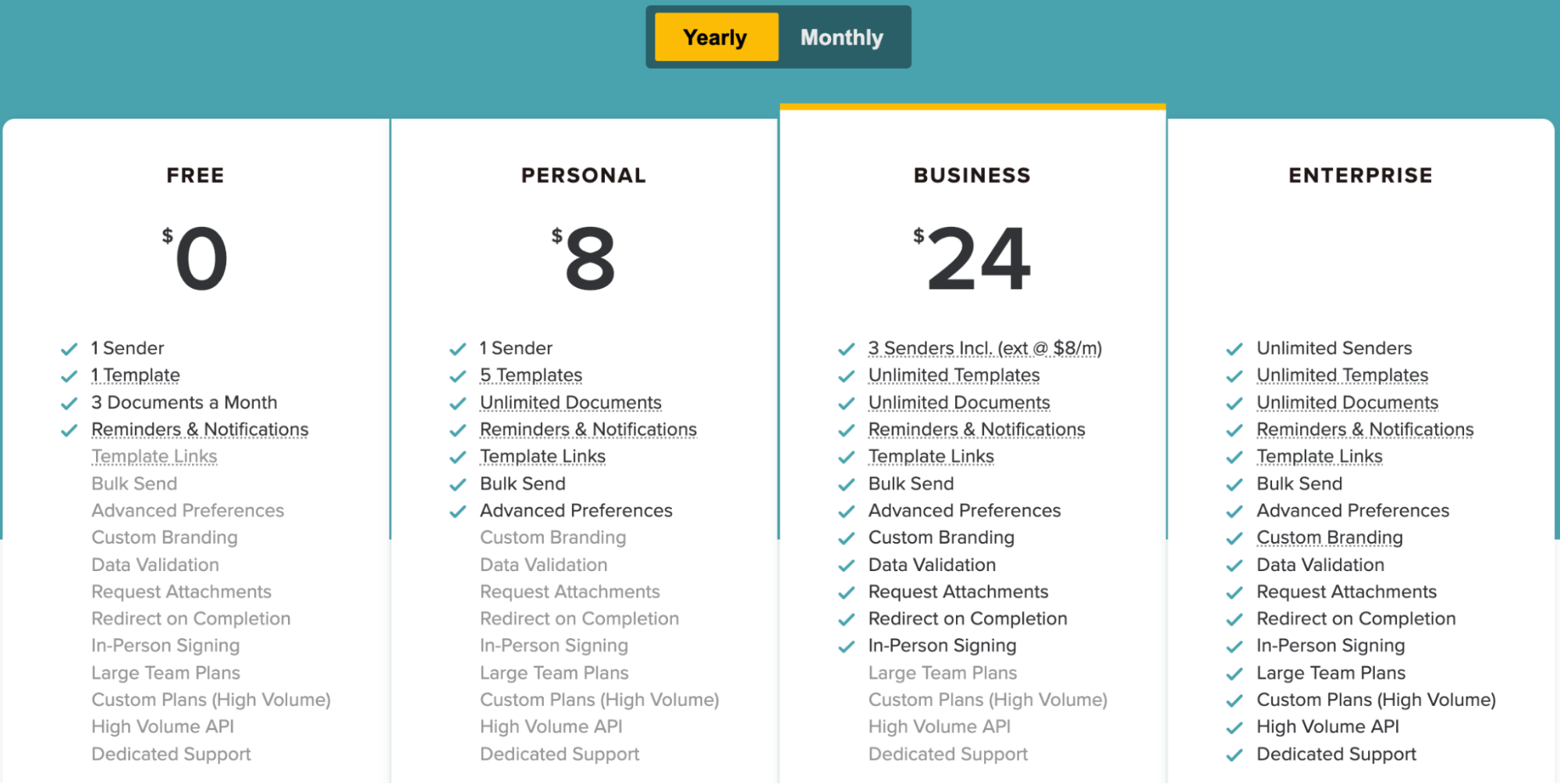 Here Are Our Top 10 Enterprise Contract Management Software Recommendations 