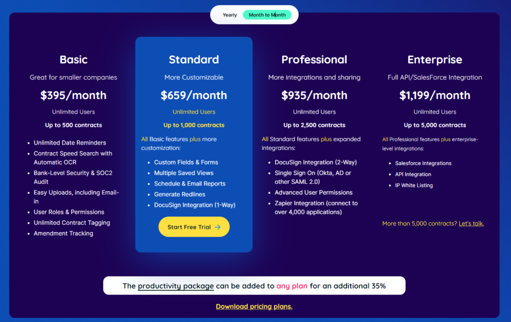 ContractSafe pricing