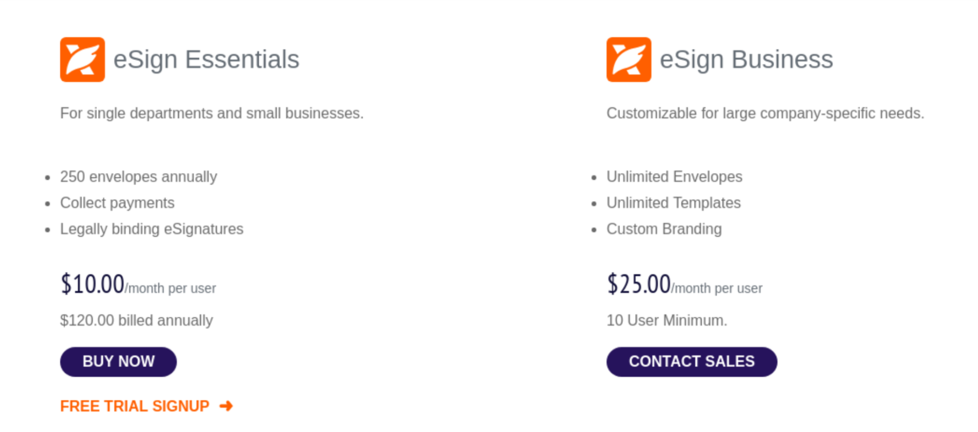 Foxit eSign API Pricing