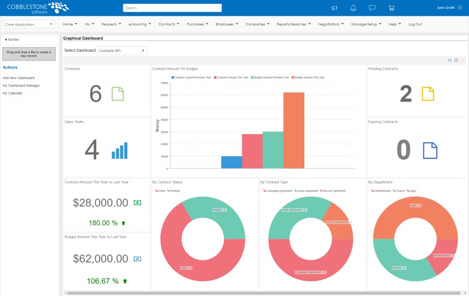 CobbleStone Contract Insights