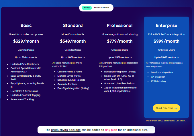 ContractSafe Pricing
