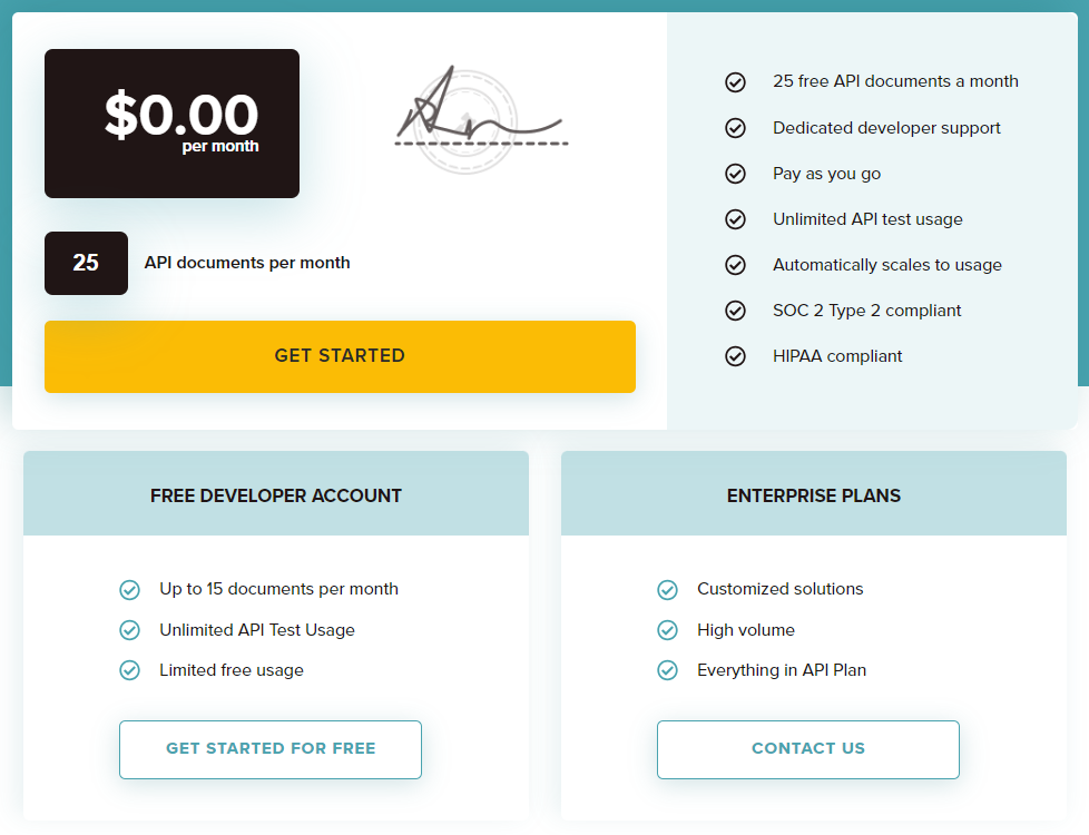 SignWell API Pricing