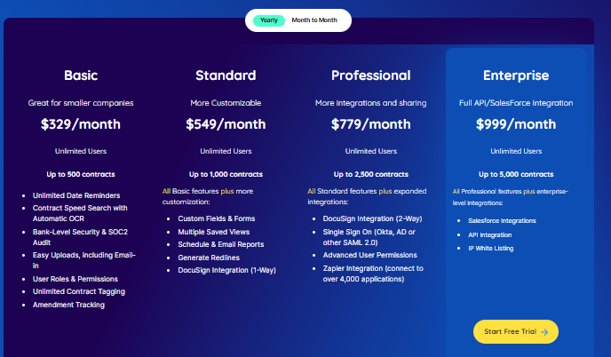 ContractSafe Pricing