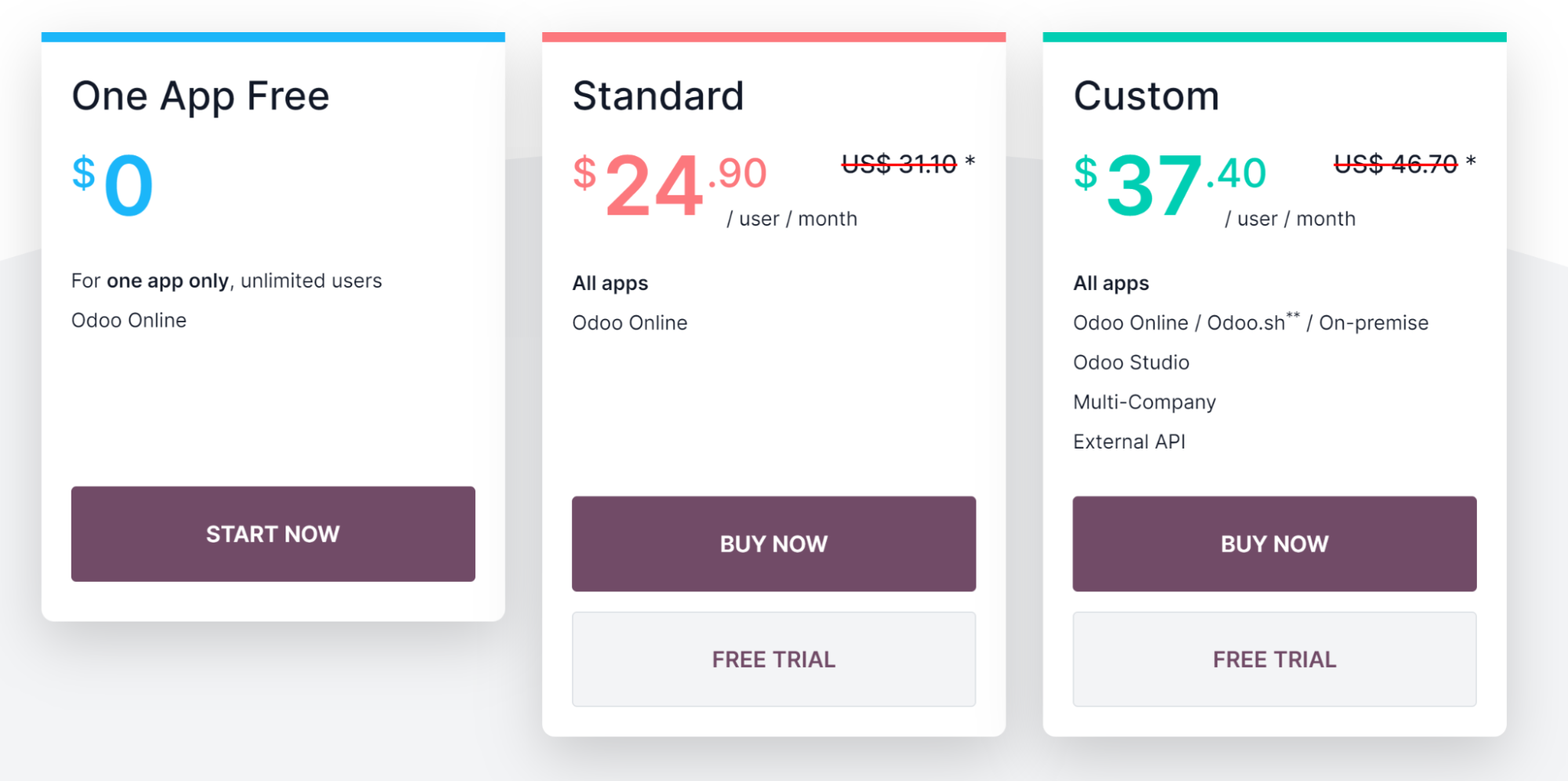 Odoo Pricing