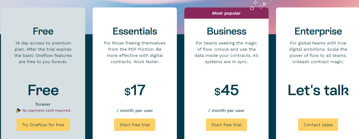 Oneflow Pricing