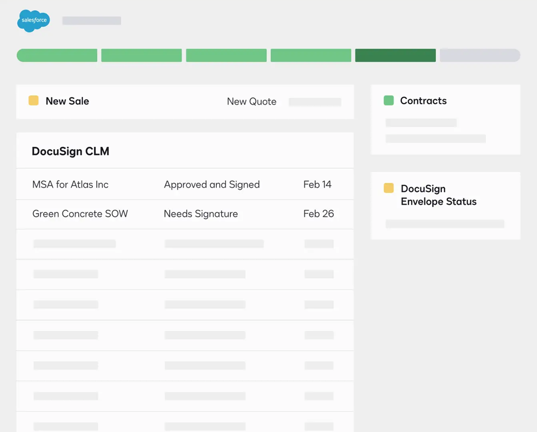 DocuSign Salesforce Integration