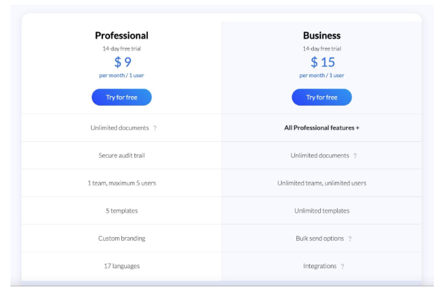 docusign alternatives