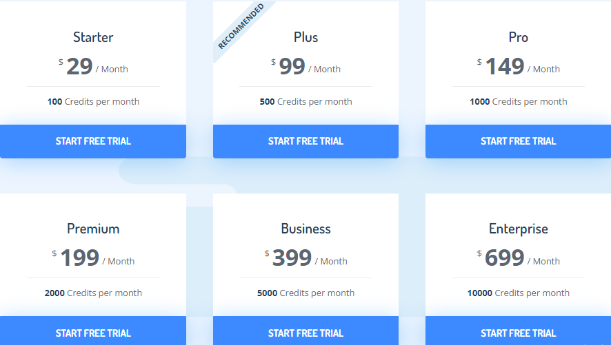 docupilot pricing