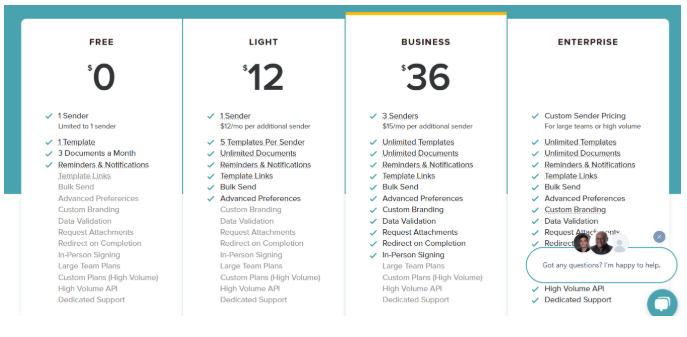 e-signature alternatives