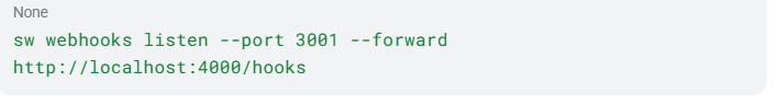 CLI